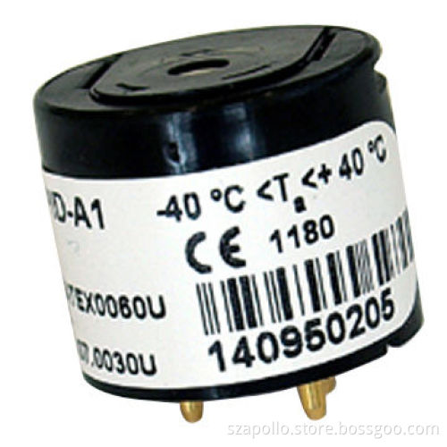 Photo Ionization Detector with 52-57mV Offset Voltage, Wide Range